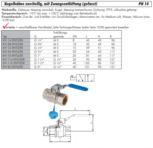 Datenblatt 2-teiliger Kugelhahn Messing vernickelt mit Zwangsentlüftung PN 14 alle Größen